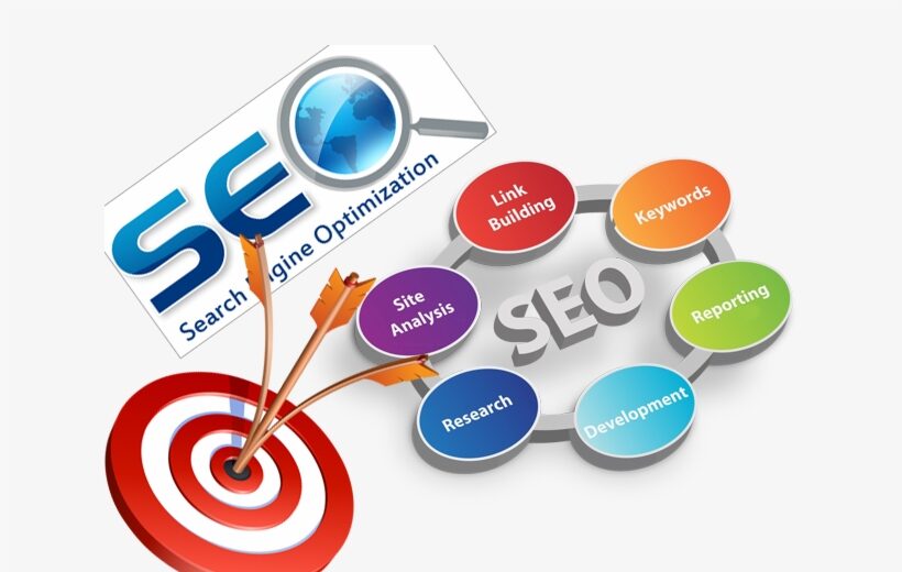 SEO Agency in the USA