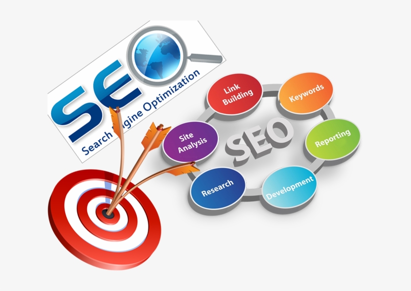 SEO Agency in the USA